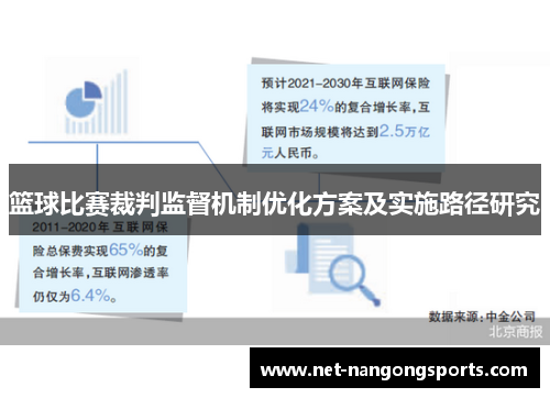 篮球比赛裁判监督机制优化方案及实施路径研究