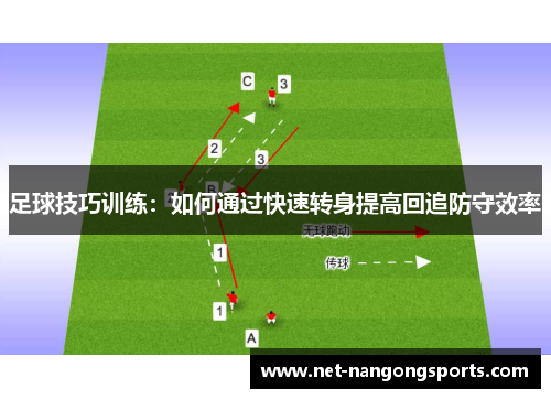 足球技巧训练：如何通过快速转身提高回追防守效率
