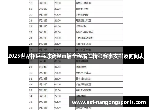 2025世界杯乒乓球赛程直播全程覆盖精彩赛事安排及时间表