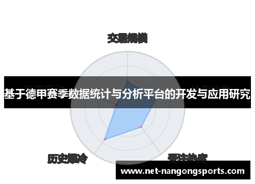 基于德甲赛季数据统计与分析平台的开发与应用研究