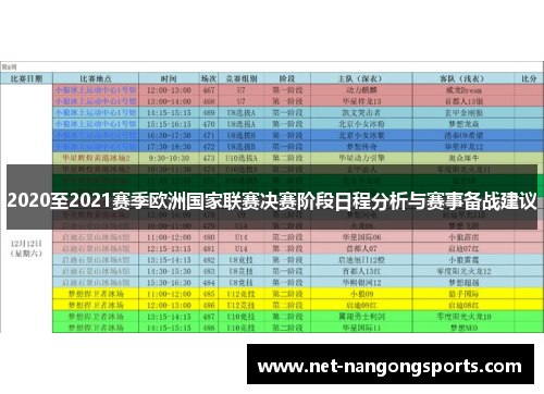 2020至2021赛季欧洲国家联赛决赛阶段日程分析与赛事备战建议