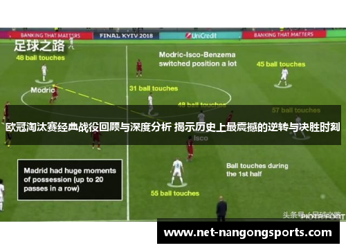 欧冠淘汰赛经典战役回顾与深度分析 揭示历史上最震撼的逆转与决胜时刻