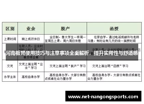 河南板凳使用技巧与注意事项全面解析，提升实用性与舒适感